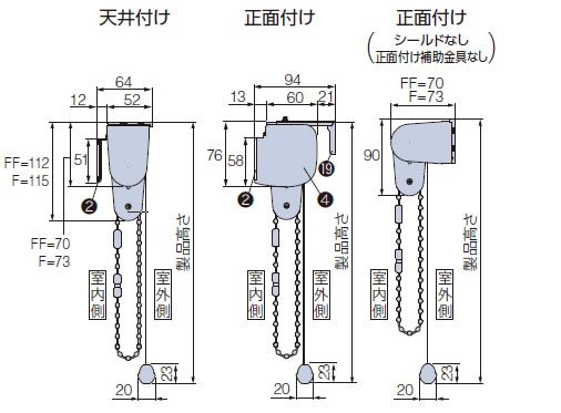 チェーン持出し操作式の仕様