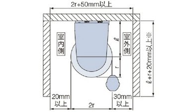 カーテンボックスに取付ける場合の寸法