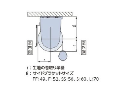 生地の巻取り径寸法