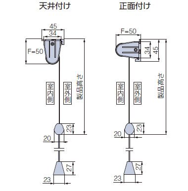 プルコード式