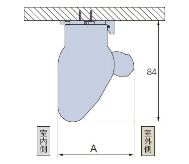 天井付けの納まり寸法目安
