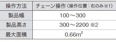 チェーン式の制作可能寸法