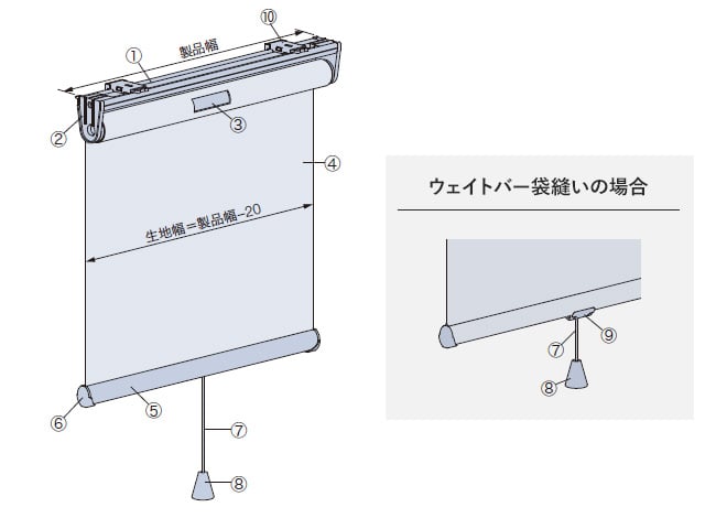 プルコード式の仕様