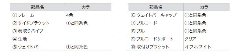 小型タイプの部品・カラー