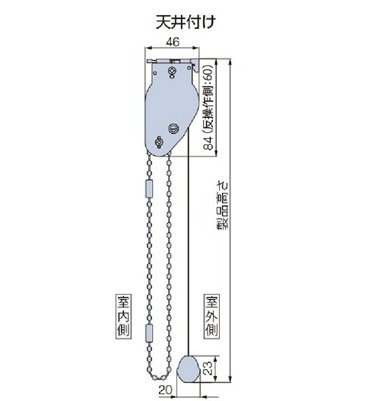 チェーン式