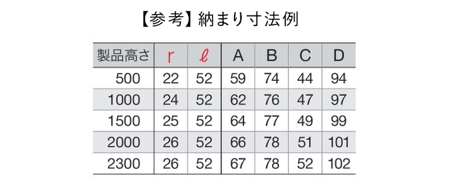 納まり寸法例