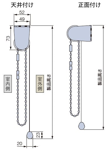 設置方法別チェーン式の仕様