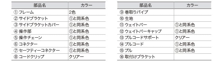 浴室タイプの部品・カラー