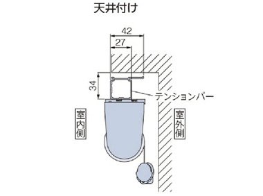 テンションバー（オプション）使用の場合