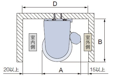 天井付け(カーテンボックス内への取付け)の納まり寸法目安