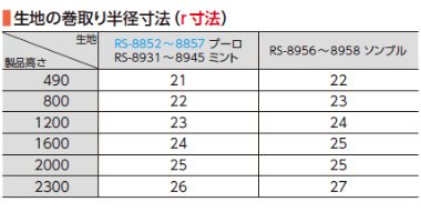 生地の巻取り径寸法