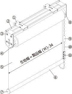 チェーン式