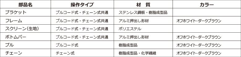 部品仕様