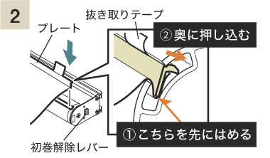 はめ込み時のポイント