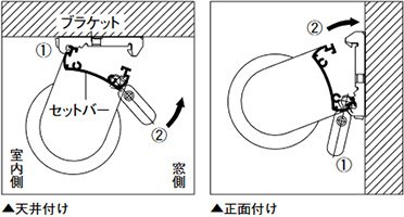 天井付け