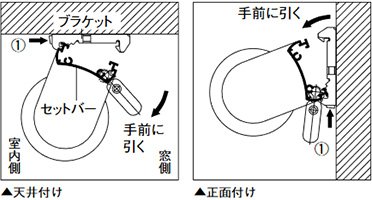 本体の取外し