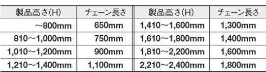 生地の巻取り半径寸法