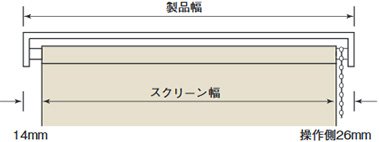 製品幅とスクリーン幅