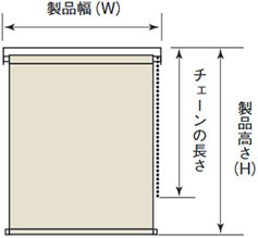 チェーンの長さ