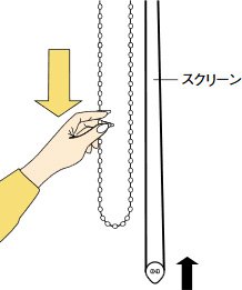 スクリーンの上げ方