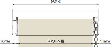 製品幅とスクリーン幅