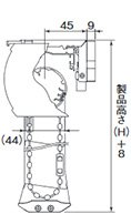 正面付けの場合