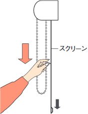 スクリーンの降ろし方