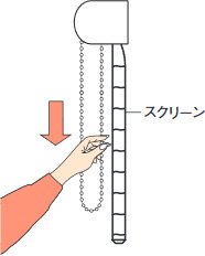 スクリーンの降ろし方