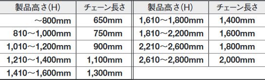 生地の巻取り半径寸法