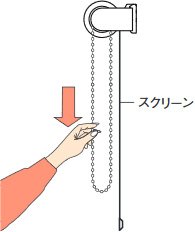 スクリーンの上げ方