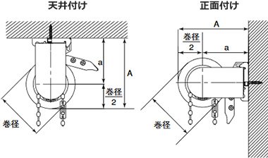 ラクーシュ