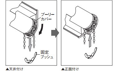 天井付けから正面付けへの切替方法