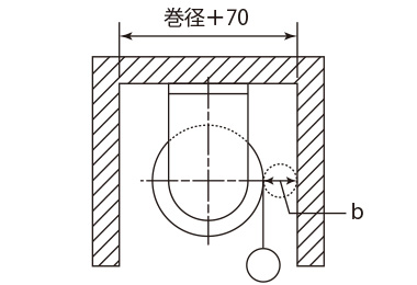 カーテンボックス付け