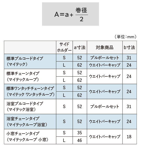 寸法関係図