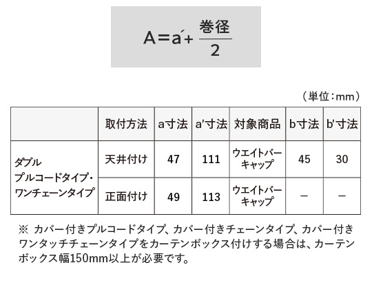 寸法関係図