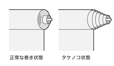 ロールスクリーンが水平でないと巻きズレる場合がある