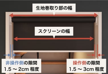 生地の両端は必ず隙間が空く