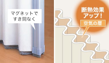 アコーディオンドアの断熱効果