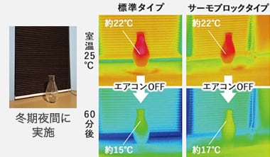 断熱効果