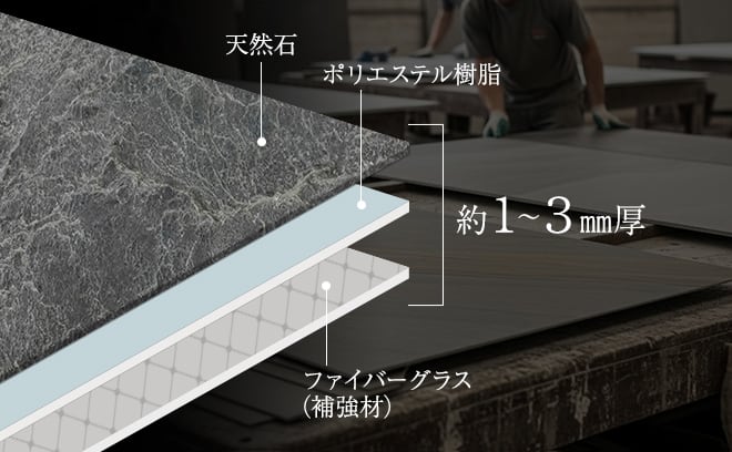 インドにあるISO認定の生産工場