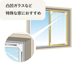 凸凹ガラスなど特殊な窓におすすめ