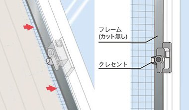 フレームカット無しの場合