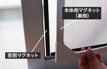 本体側マグネット(表側) 窓側マグネット
