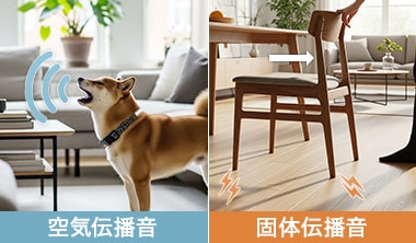 騒音は「空気伝搬音」と「固体伝搬音」の2種類