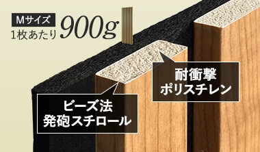 発泡ポリスチレンを採用