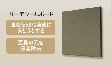 調湿・消臭効果