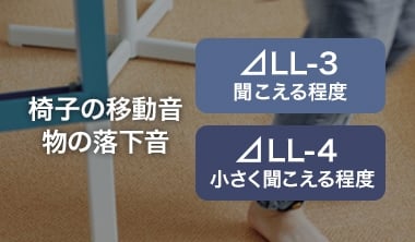 【遮音等級】の機能マーク