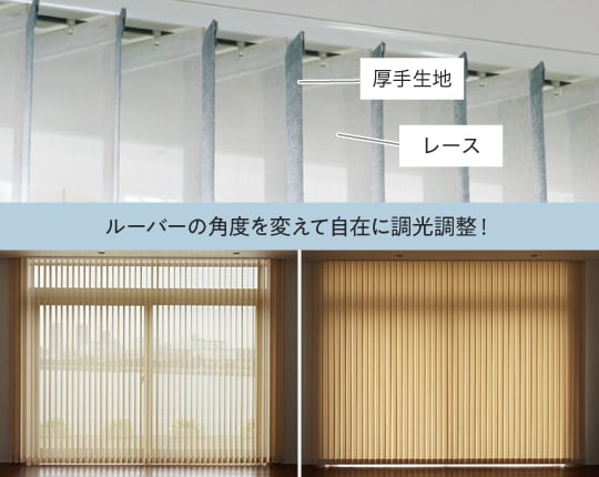 ルーバーの角度を変えて自在に調光調整!