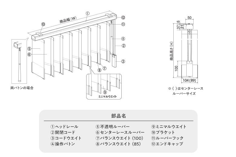 ループコード&バトン式の構造