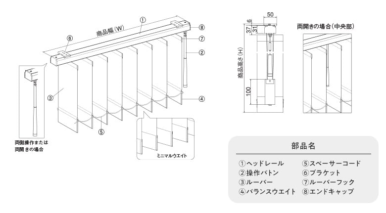 ニチベイ バーチカルブラインド シングル・モアラップスタイルの